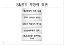 SNS의 두얼굴 11페이지