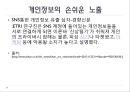 SNS의 두얼굴 12페이지