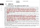 AMERICA CASINO 미국 카지노 & INDIAN CASINO 인디언 카지노.pptx 12페이지