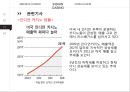 AMERICA CASINO 미국 카지노 & INDIAN CASINO 인디언 카지노.pptx 17페이지