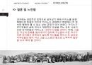 AMERICA CASINO 미국 카지노 & INDIAN CASINO 인디언 카지노.pptx 28페이지