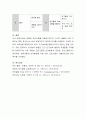 영유아기 발달 특성을 정리하고, 특성연령을 정하여 발달특성에 적합한 프로그램을 작성해 보세요. (영유아기 발달 특성) 6페이지