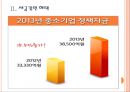 [중소기업 육성정책] 중소기업 지원제도 현황과 개선방안.PPT자료 6페이지