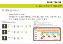 올리브영(Olive Young) 마케팅전략분석과 올리브영 4P전략분석 및 올리브영 기업 경영분석.pptx 9페이지