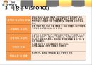  봉구스밥버거 성공요인분석과 봉구스밥버거 마케팅전략분석 6페이지