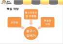  봉구스밥버거 성공요인분석과 봉구스밥버거 마케팅전략분석 10페이지