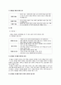 [아동문학] 대인관계 리더십 - 친구 사귀기, 동화 활동계획안[깨비야, 놀자] 2페이지