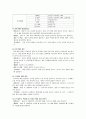 [아동건강교육] 영유아 질병의 원인과 증상 5페이지