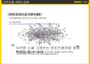  카카오톡 경영분석및 서비스전략분석과 카카오톡의 위기와 SWOT분석 카카오톡 기업분석 35페이지