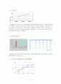 일본 고령화 사회  5페이지