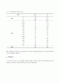 교육대학교 체육교과 성적과 고교학생부 체육교과 성적과의 관계  4페이지