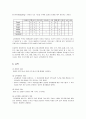 [보육시설 운영관리] 교육행정과정화이론 - 개념정리(행정, 교육행정, 과정, 교육행정 과정이론)와 교육행정 과정이론의 유형  7페이지