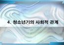 청소년기의 특성과 문화 16페이지