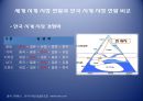 로만손 성공과 나아갈 방향 10페이지