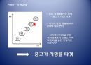 로만손 성공과 나아갈 방향 21페이지