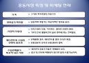 로만손 성공과 나아갈 방향 35페이지