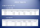 로만손 성공과 나아갈 방향 44페이지