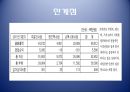로만손 성공과 나아갈 방향 61페이지