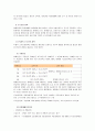 [장애인 복지론] 우리나라의 장애인 복지정책과 문제점, 외국의 사례를 살펴보고 개선방안을 모색 3페이지