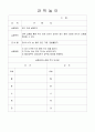아동수과학지도 - 활동 계획안[환경보호] 6페이지