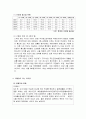 리틀맘 - 10대 어린 엄마들 7페이지
