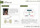 뚜레주르 마케팅 4P,SWOT,STP전략 분석과 뚜레주르 향후 마케팅전략 제안 파워포인트 자료 4페이지