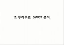 뚜레주르 마케팅 4P,SWOT,STP전략 분석과 뚜레주르 향후 마케팅전략 제안 파워포인트 자료 6페이지