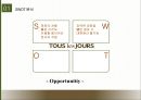 뚜레주르 마케팅 4P,SWOT,STP전략 분석과 뚜레주르 향후 마케팅전략 제안 파워포인트 자료 12페이지