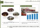 뚜레주르 마케팅 4P,SWOT,STP전략 분석과 뚜레주르 향후 마케팅전략 제안 파워포인트 자료 15페이지
