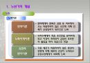 노년기의 발달과 인생의 마무리 6페이지