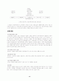 효과적인 커뮤니케이션(Communication)의 기법과 커뮤니케이션(Communication)의 장애요인과 개선방법 10페이지