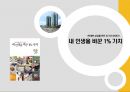 내 인생을 바꾼 1% 가치  1페이지