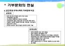 기부문화.ppt 5페이지