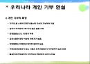 기부문화.ppt 11페이지
