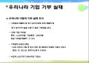기부문화.ppt 18페이지