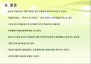 외국기업의 중국 서비스 시장 진출 사례연구.ppt 15페이지