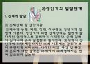 성인기 발달 단계 (인간행동주기,성인기의 개념, 성인기 발달과업, 성인기의 사회 심리적 발달).ppt 6페이지