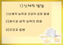 [인간행동주기] 중장년기 발단단계.ppt 5페이지
