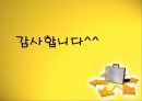 [인간행동주기] 중장년기 발단단계.ppt 18페이지