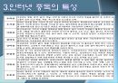 인터넷 중독의 원인과 치료 (인테넷 중독 개념, 인터넷 중독 특성, 인터넷 중독 진단기준,인터넷 중독).pptx 7페이지