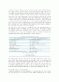 사이코패스(Psychopath)의 원인과 종류 9페이지