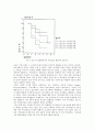 사이코패스(Psychopath)의 원인과 종류 11페이지