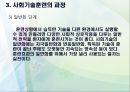 사회기술훈련의 개념과 전략.pptx 21페이지