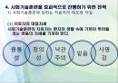 사회기술훈련의 개념과 전략.pptx 22페이지