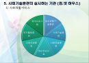 사회기술훈련의 개념과 전략.pptx 26페이지