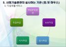 사회기술훈련의 개념과 전략.pptx 27페이지