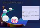 알코올 중독의 진단과 치료.ppt 11페이지