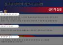 알코올 중독의 진단과 치료.ppt 14페이지