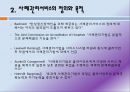 정신보건과 사례관리서비스.pptx 4페이지