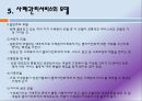 정신보건과 사례관리서비스.pptx 9페이지